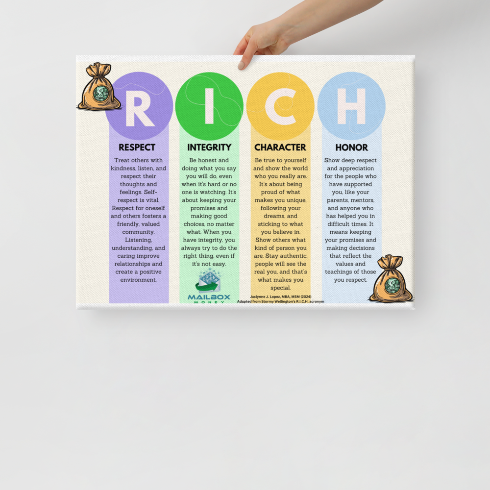 R.I.C.H. Canvas (sm)