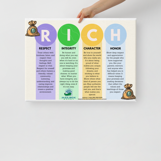 R.I.C.H. Canvas (sm)